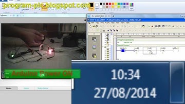 External Clock in PLC memory