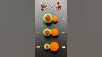 🧠Brainrot Mixing (Part 135) Guess the mixed colors #memes #brainrot #colormixing #sharkzhan