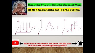 3D Non Coplanar(Space) Force System Study
