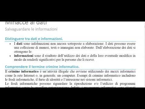 Video: Il Programmatore Licenzioso Descrive 