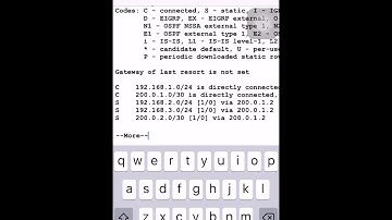 PocketCLI - Static Routing
