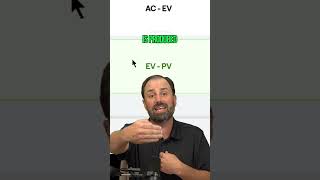 PMP Question of the Day | Day 58 How do you calculate Schedule Variance in Earned Value Management?
