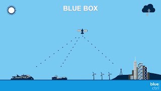 X-CONNECT® - Access valuable vessel data from your phone and office