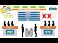 100 Mexicanos Dijeron Hecho en Power Point - YouTube