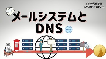 【#20 ネスペ直前対策】メールシステムとDNS