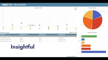 Decisions Platform Overview Featuring New V7