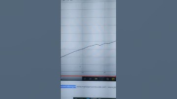 Frequency Control in Islanded Microgrid