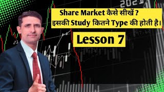 Share Market कैसे सीखें ? इसकी Study कितने Type की होती है। Part 2 #sharebazar #trading #stockmarket