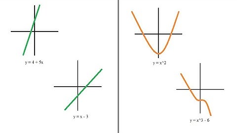 One Solution of Multi term Fractional Differential Equations by Adomian Decomposition Method