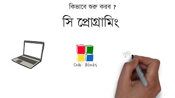how to learn programming in bangla | কিভাবে আমি প্রোগ্রামিং শিখব(2018 in bangla)