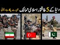 Top 5 most powerful muslim countries in the world  powerful muslim countries 2020