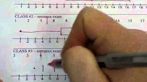KCC - Math 130 - Session 4 - Chapter 3 - Sections 3 and 4 Lecture Notes Part 2 of 2