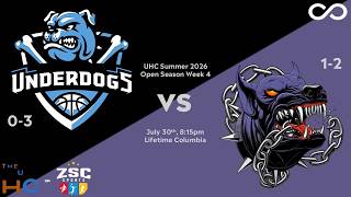 The 2026 UHC Summer Open Season Week 4: Underdogs (0-3) vs Mad Dawgz (1-2)