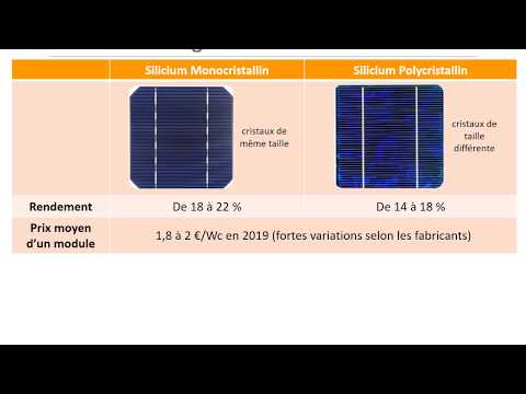 Vidéo: Différence Entre Cristallin Et Polycristallin