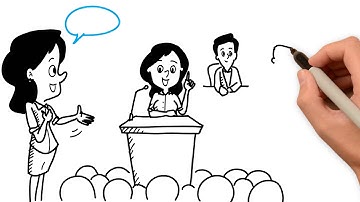 Dale Carnegie High Impact Presentations Program