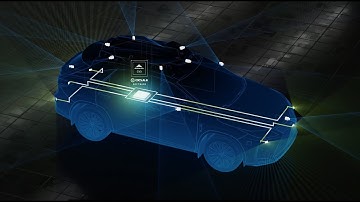 Ambarella’s Centrally Processed 4D Imaging Radar Architecture for Autonomous Mobility Systems