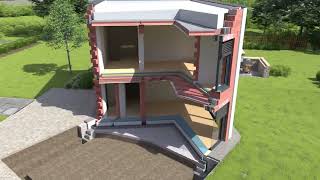 Details The HELUZ complete system for energy saving houses Update
