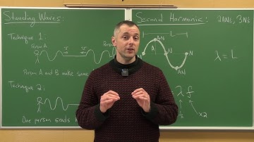 Tupaj: Regents Waves Video 6, Standing Waves