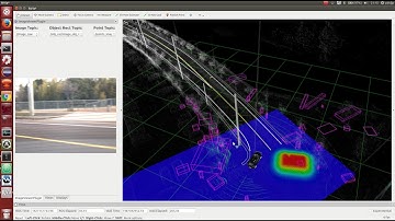 How to use object detection package in Autoware