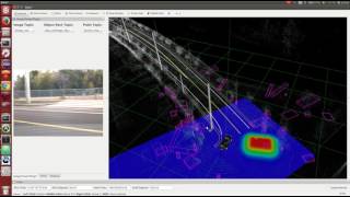 How to use object detection package in Autoware