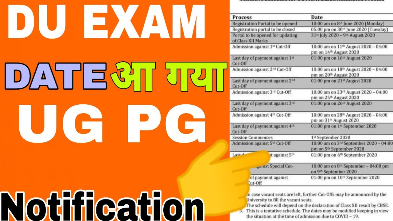 Du Admission 202021 !! Form आ गया दिल्ली विश्वविद्यालय का Important Date For Ug Pg PhD