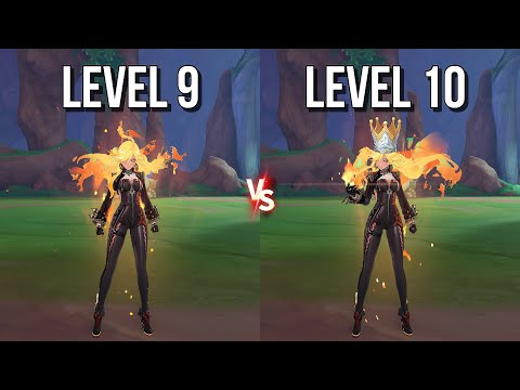 Mavuika Talent Level