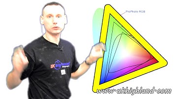 What is Color Space in Photography ?