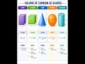 Volume of 3-D Shapes #studyo #mathematics #volume