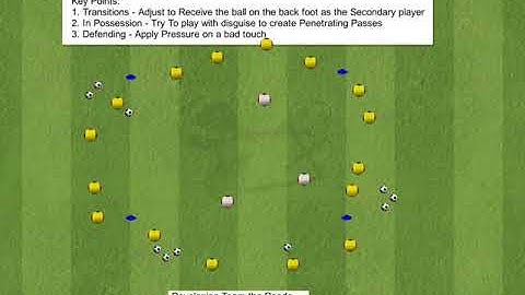 Developing the Team Rondo - ANIMATION 2