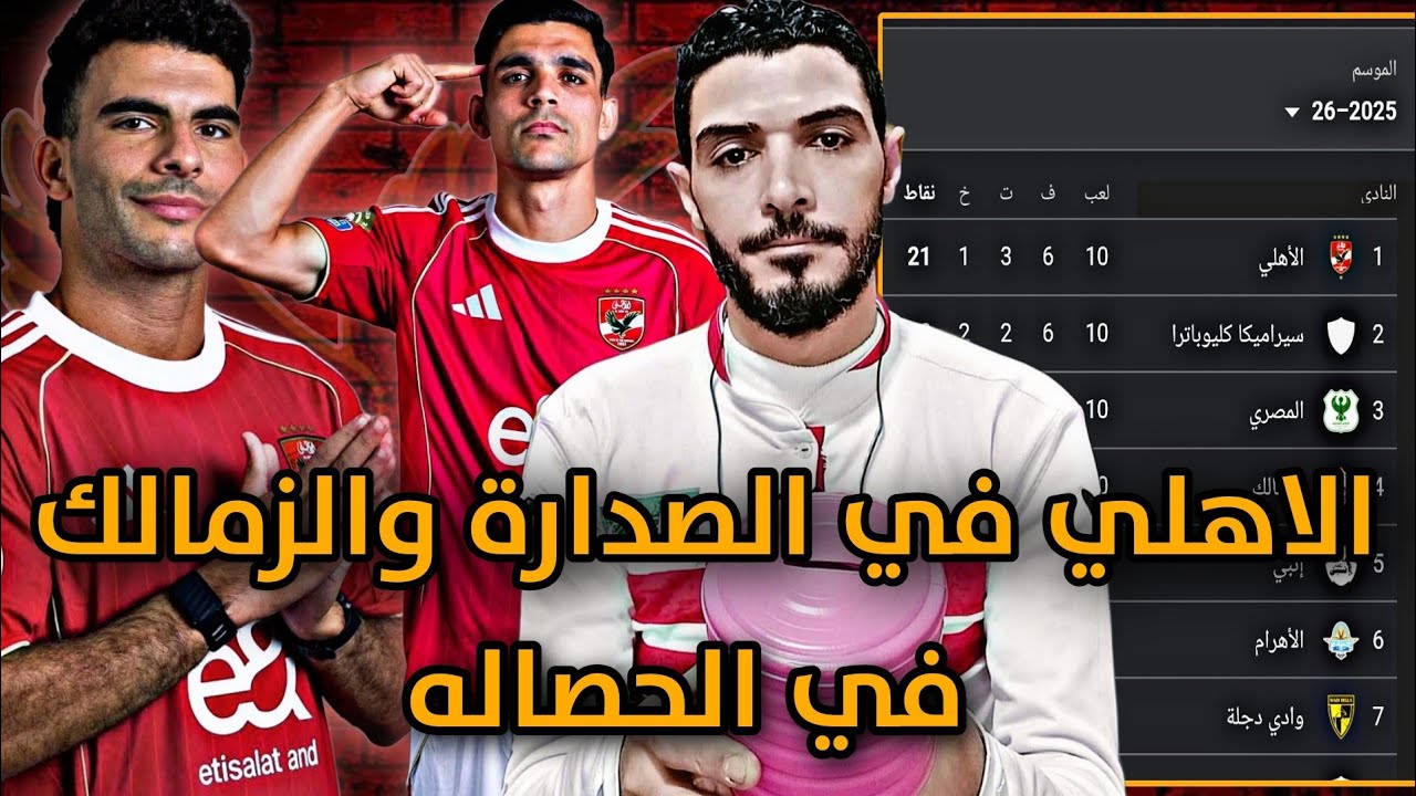 الاهلي في الصدارة والزمالك في الحاله😂الاهلي يفوز علي الاتحاد ويرجع لمكانه الطبيعي🦅 بن شرقي و زيزو 