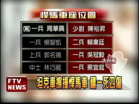 坦克撞悍馬 國軍1死4傷－民視新聞
