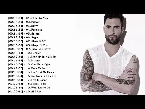 Pop 2019 Hits | Maroon 5, Taylor Swift, Ed Sheeran, Adele, Shawn Mendes, Charlie Puth, Sam Smith