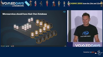 Eclipse MicroStream - Ultra-fast Java cloud-native persistence for microservices (Markus KETT)