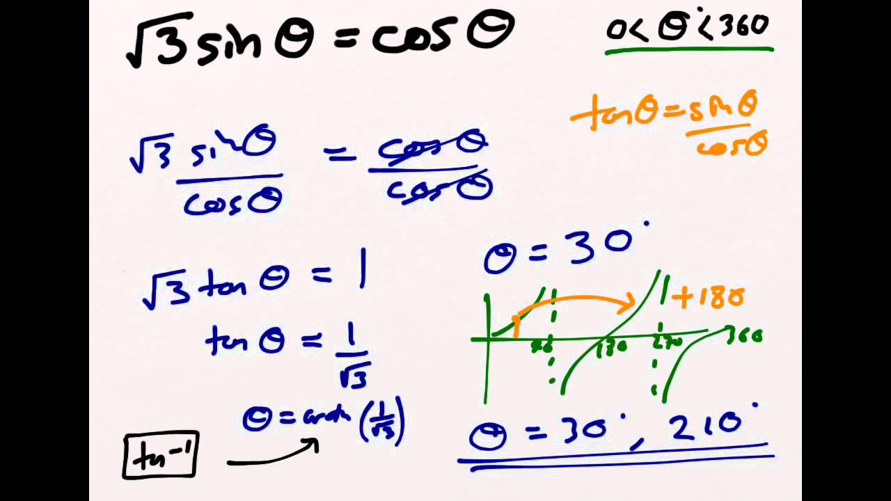 Using the tanθ = sinθ / cosθ trigonometric identity to solve equations ...