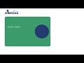 TOEFL Test Prep | Reading | Understanding Vocabulary Questions