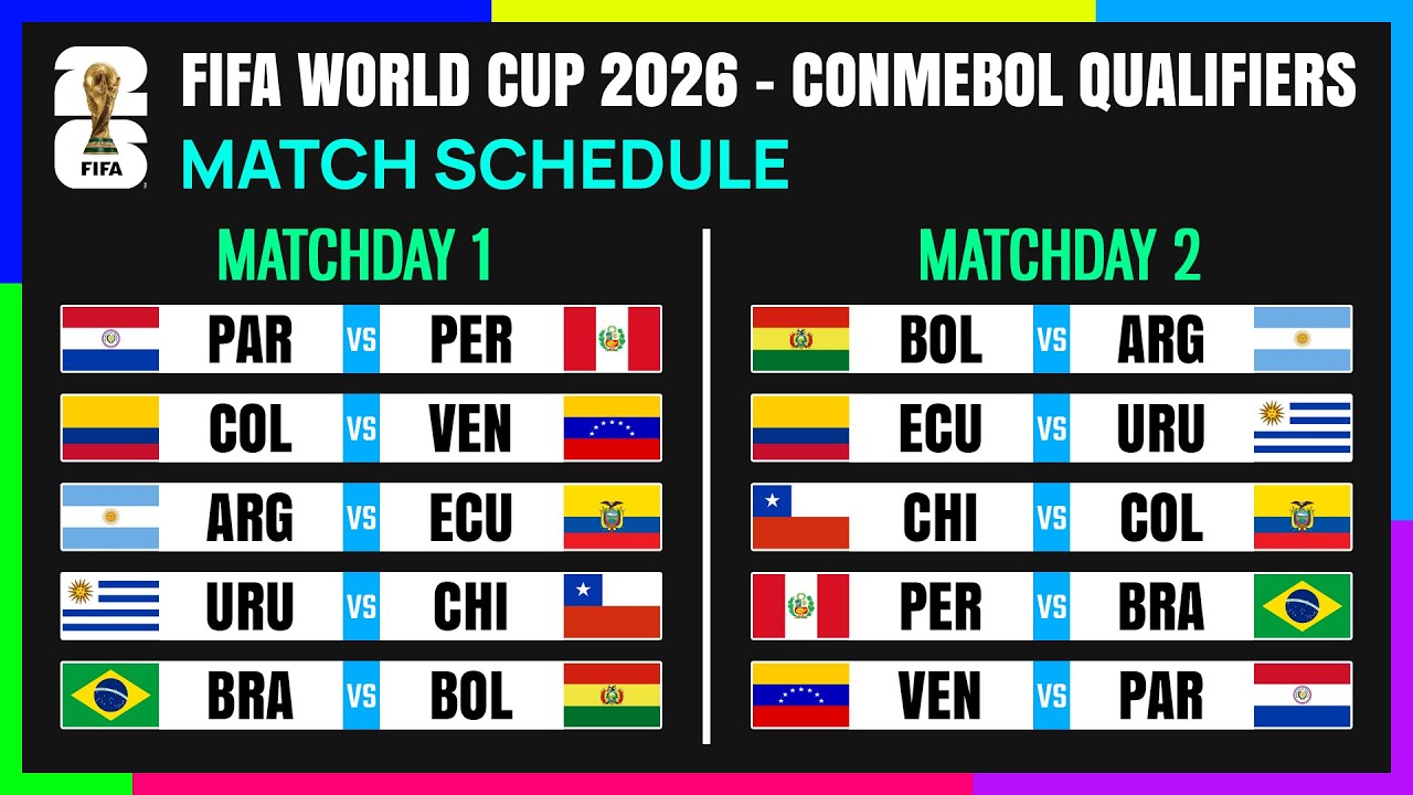 Matchday 1and2 Match Schedule FIFA World Cup 2026 CONMEBOL Qualifiers.