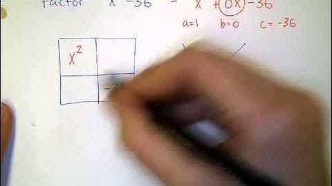 Factoring Special Cases (Level 3).m4v