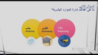 01- أهداف ادارة الموارد البشرية