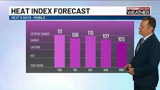 Scattered storms and dangerous heat