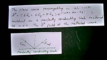 The plane wave propagationg in air with perfectly conducting slab
