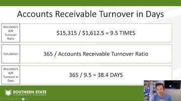 ACCT 1102: Accounts Receivable Turnover