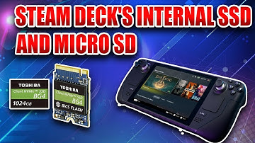 Beginners Guide: How to Move Games to and from Your Steam Deck