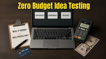 How to Validate a Startup Idea Without Even Building It | Hypothesis Testing for Entrepreneurs 💡