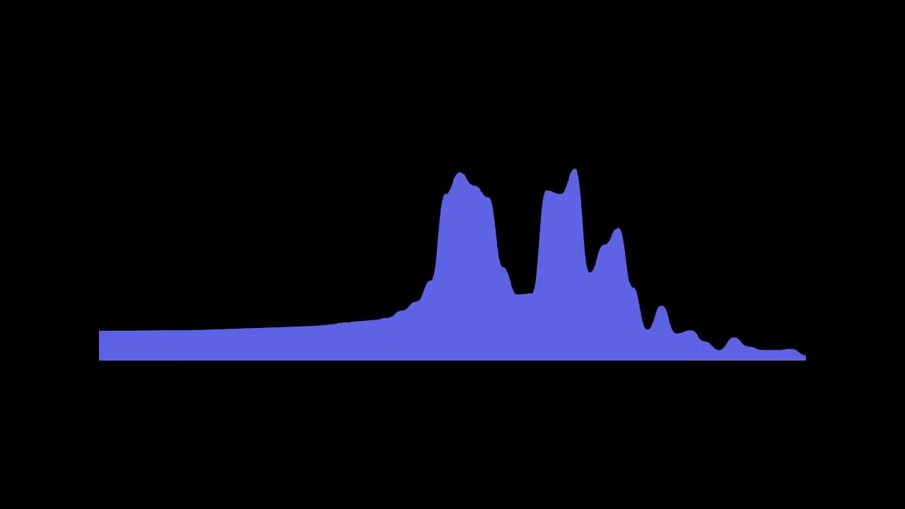محمد دياب - سورة الصف والجمعة