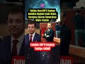 Tahliye Olan CHP’li Başkan Kameralara Böyle Yansıdı #trendxmagazin #imamoğlu #chp