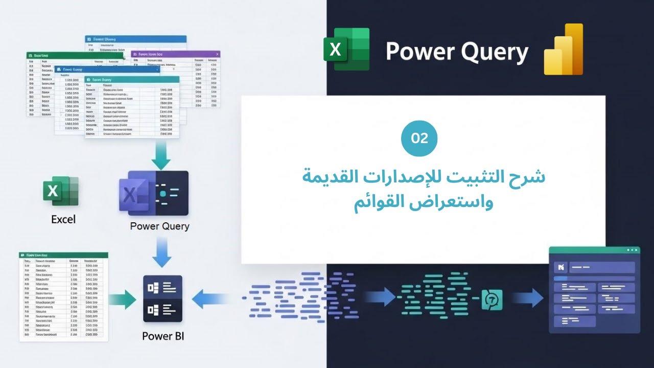 شرح الباوركويري من الصفر حتي الاحتراف | 02-- استعراض القوائم وشرح التثبيت للاصدارات القديمة