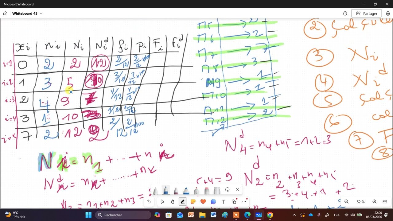 11. Statistique Descriptive S2 Simplifiée – Tout Comprendre Rapidement شرح بالعربي  Résumé  + QCM