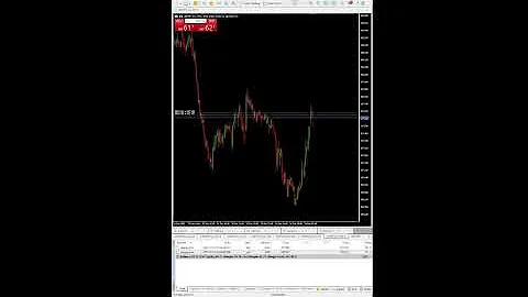 GBPJPY & GBPUSD   Tuesday Trades 12 16 2025 5am