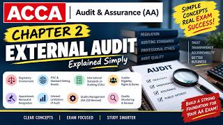 ACCA AA | Chapter 2: External Audit Explained Simply