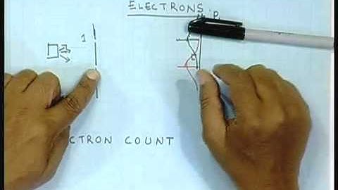 Lecture - 34 Wave - Particle Duality